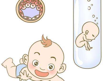 优胚鲜胚移植医学中心